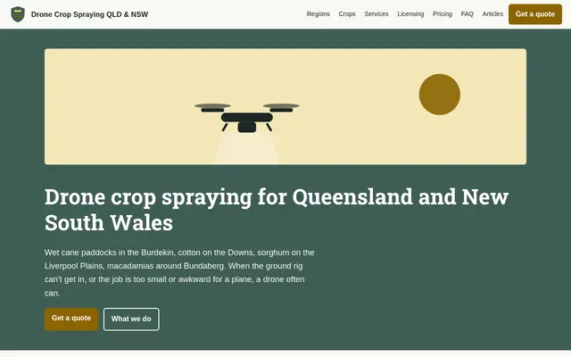 Home page of dronecropsspraying.com