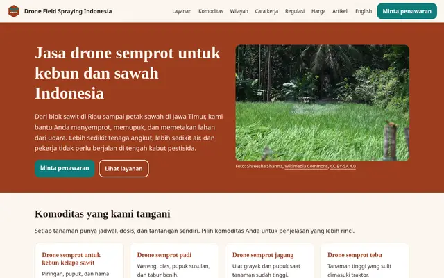 Home page of dronefieldspraying.id